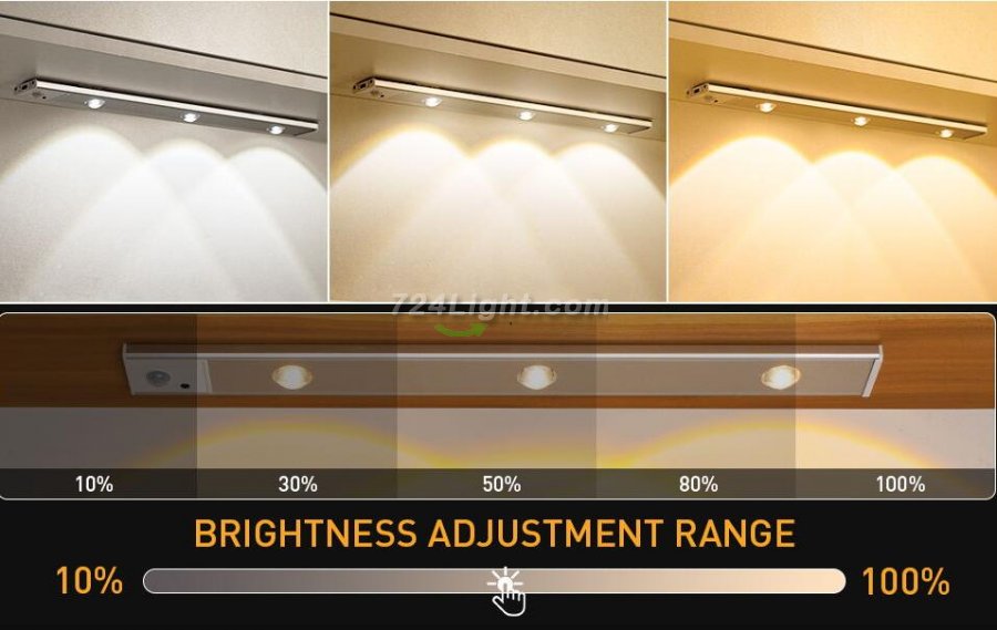 2 Pack 3-Color Dimmable LED Motion Sensor Under Cabinet Light, Rechargeable Magnetic Wireless Under Counter Lighting for Kitchen Bedroom Closet Cupboard Wardrobe Stairs Corridor