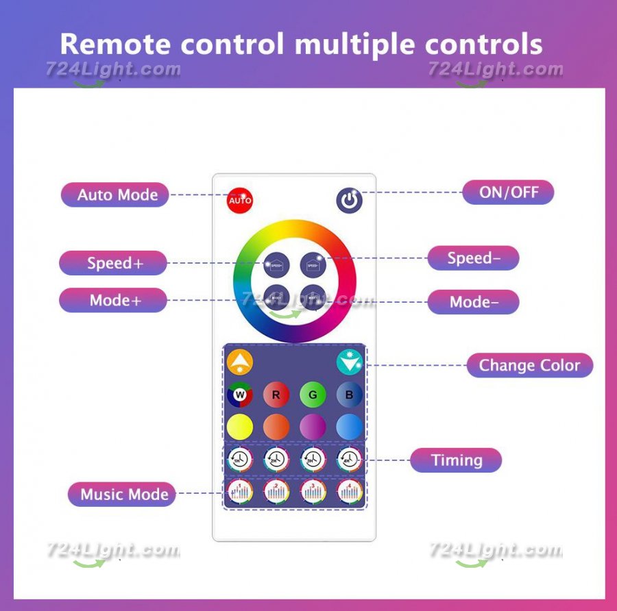 Hexagon Lights Smart App Control RGB Hexagon LED Lights for Wall or Desktop with Music Sync for Gaming Room Streaming Decor