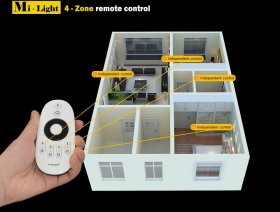 12W E27 Dual White LED Downlight Kits