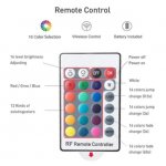 5V 1M/3.3ft LED TV Backlights USB Powered Bias Lighting Kit with RF Remote Controller (16 Colors and 4 Dynamic Modes) for HDTV/PC Monitor/Home Theater