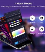 Hexagon Lights Smart App Control RGB Hexagon LED Lights for Wall or Desktop with Music Sync for Gaming Room Streaming Decor