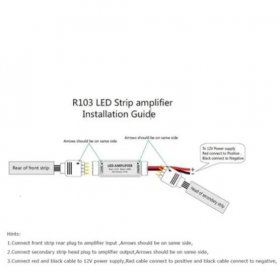 Mini Amplifier 2 Channel for 5V 12V or 24V for Single Color LED Flexible Strip Lights