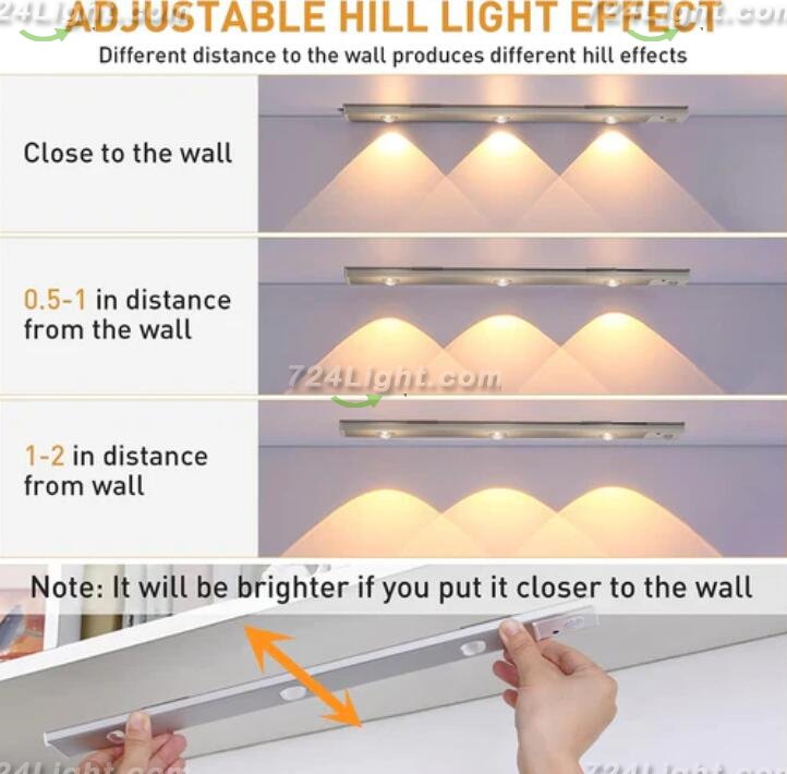 2 Pack 3-Color Dimmable LED Motion Sensor Under Cabinet Light, Rechargeable Magnetic Wireless Under Counter Lighting for Kitchen Bedroom Closet Cupboard Wardrobe Stairs Corridor