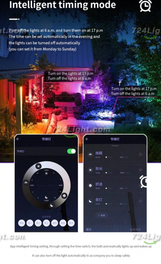 2 Pack 50W RGBCW Outdoor LED Floodlight WiFi Bluetooth RGBCW 2700K-6500K & 16 Million Colors, LED Landscape Lights, IP66 Waterproof
