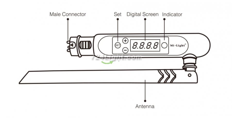 FUTD01 DMX 512 LED Transmitter