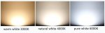 3Watt 55mm (2.17'') Cutout COB LED Ceiling Light, Anti-Glare Tilt LED Spotlight Twist LED Recessed Downlight, Spotlight Kit