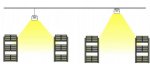 Weatherproof IP65 Non-dimmable LED Linear Batten 2FT / 3FT / 4FT / 5FT- Model A