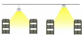 Weatherproof IP65 Non-dimmable LED Linear Batten 2FT / 3FT / 4FT / 5FT- Model A