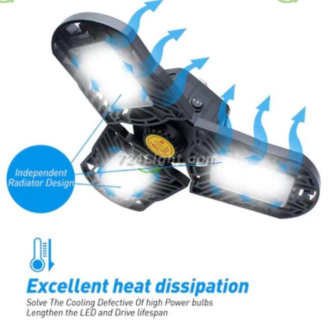 60W Motion Activated Radar CRI 80 6000LM 6000K Deformable E26/E27 Base LED Ceiling Light for Garage