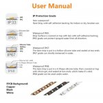 DC12V SMD2835-300-IR InfraRed 850nm/940nm IR LED Strip, 60LEDs 12W Per Meter Flex LED Tape