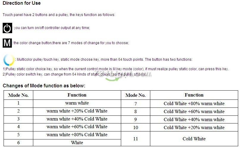 DC12-24V 2x4A Panel Touched LED controller Dimmer for LED Strip Lightings Color Temperature Adjustable