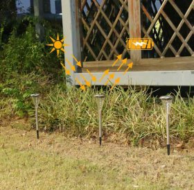 Solar Garden Light, Outdoor Waterproof Solar LED Light for Garden, Flower Bed, Fence, Sidewalk Decoration