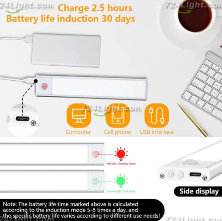 2 Pack PIR Motion Sensor LED Cabinet Light, Under Counter Closet Lighting, Wireless USB Rechargeable Light Indoor, CCT 2700-6500K Color Changeable for Kitchen, Wardrobe, Closet, Hallway