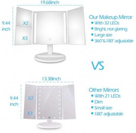 Tri-Fold LED Makeup Mirror w/ 360° Rotation, 3x/2x Magnification, 32 LEDs, Touching Dimmer and Dual Power Supply for Lighted Vanity Mirror