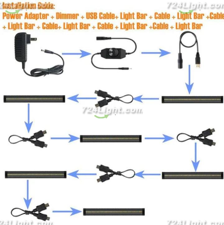 6 Pack 7mm Thick Black Finish LED Under Cabinet Lighting Kit Dimmable 1800LM CRI90 SMD2835 12V 30W with Dimmer & Power SUpply Included
