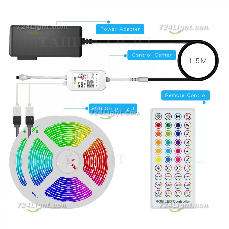32.8FT (10Meters) with 300LEDs RGB Color Changing LED Strip Light WiFi APP Controlled Compatible with Alex Google Voice Controlled LED Strip Light Kit