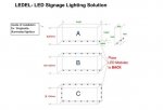 CREE LED Modules 3W LED Modules String 70mm*30mm 12V CREE LED Modules Waterproof Side View Emitting Module Cuttable each 3 pieces