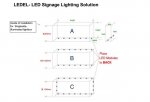 CREE LED Modules 3W LED Modules String 60mm*30mm 12V CREE LED Modules Waterproof Side View Emitting Module Cuttable each 1 pieces