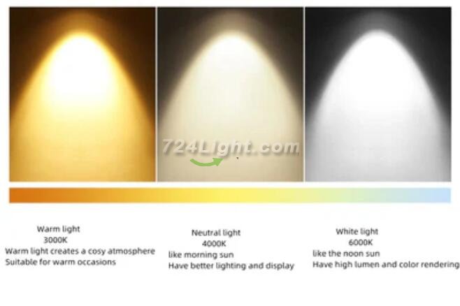8PCS Pack 1W 12-24V DC/AC 12V IP67 Waterproof LED Step Light Dimmable Outdoor LED Garden Light Yard Light with Deep Anti-Glare Lens