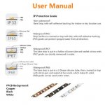 365nm 370nm SMD5050-150 12V 3A 36W UV LED Strip Light Ideal for Curing, Currency Validation