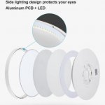 15.74 Inch 32W LED Light Fixtures Ceiling Flush Mount for Bedroom, Kitchen, BathroomLamps Ultrathin