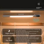 LED Motion Sensor Light Indoor, 2200mAh Rechargeable Closet Lights with Digital Display, 12.47in Wireless Under Cabinet Lighting for Closet, Wardrobe, Kitchen, Stair Indoor