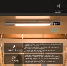 LED Motion Sensor Light Indoor, 2200mAh Rechargeable Closet Lights with Digital Display, 12.47in Wireless Under Cabinet Lighting for Closet, Wardrobe, Kitchen, Stair Indoor