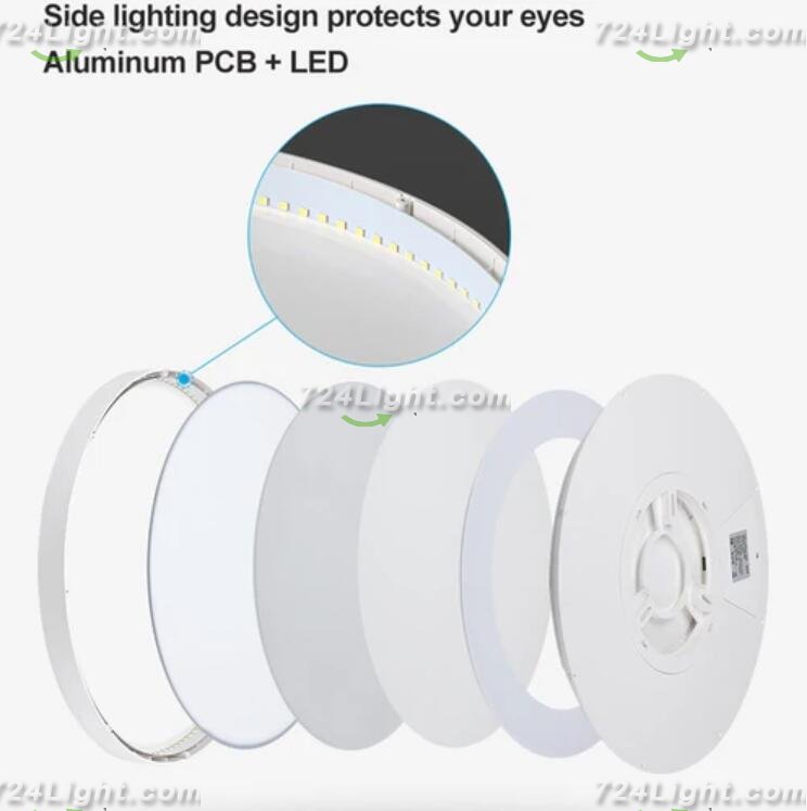 15.74 Inch 32W LED Light Fixtures Ceiling Flush Mount for Bedroom, Kitchen, BathroomLamps Ultrathin
