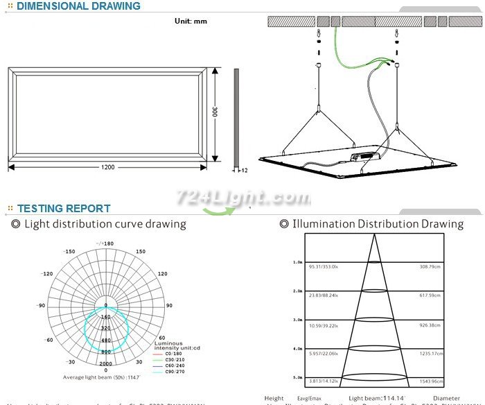 1200*300*12mm LED Panel Light SMD 3014 36W 48W 54W 72W LED Panel Lighting