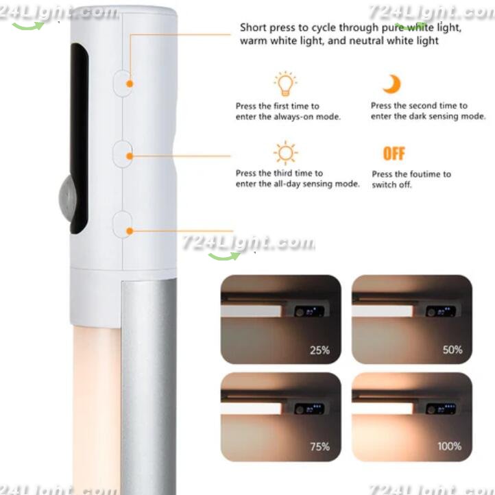 LED Motion Sensor Light Indoor, 2200mAh Rechargeable Closet Lights with Digital Display, 12.47in Wireless Under Cabinet Lighting for Closet, Wardrobe, Kitchen, Stair Indoor
