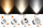 16W Dimmable CRI80 COB LED Downlight Cut-out 4.5in (115mm) 60 Degree 120W Halogen Bulbs Equivalent