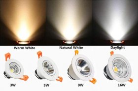 16W Dimmable CRI80 COB LED Downlight Cut-out 4.5in (115mm) 60 Degree 120W Halogen Bulbs Equivalent