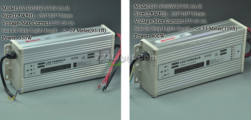 12V LED Power Supply 60W 100W 150W 250W 350W 400W LED Power Supplies Rain-proof AC 175 - 240V For LED Strips LED Light