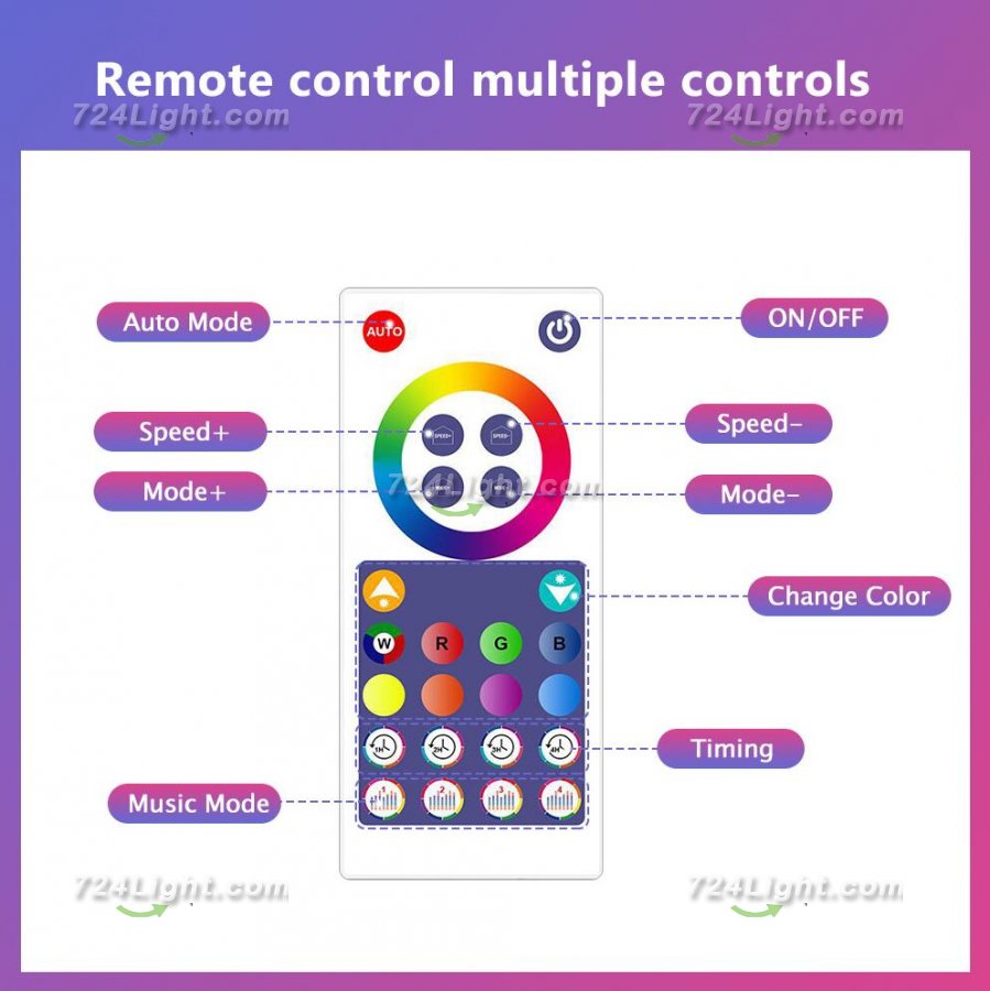 RGB Dream Color LED NEON Strip Light Kit in 16.4FT with 300LEDs Lighting Kit with APP Controlled Sound Active function Wireless Remote Control