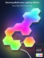 Hexagon Lights Smart App Control RGB Hexagon LED Lights for Wall or Desktop with Music Sync for Gaming Room Streaming Decor
