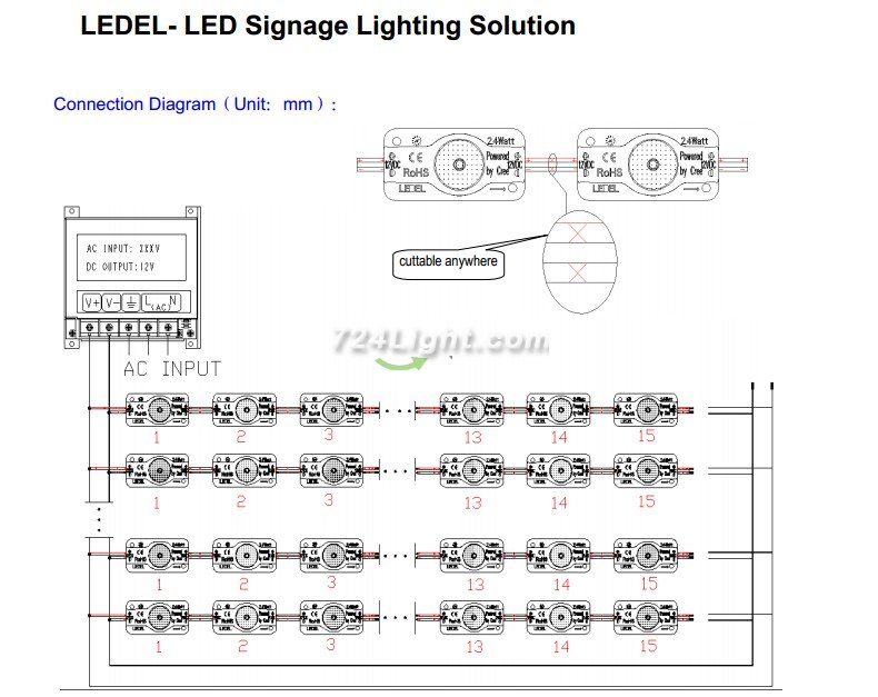 CREE LED Modules 3W LED Modules String 70mm*30mm 12V CREE LED Modules Waterproof Side View Emitting Module Cuttable each 3 pieces