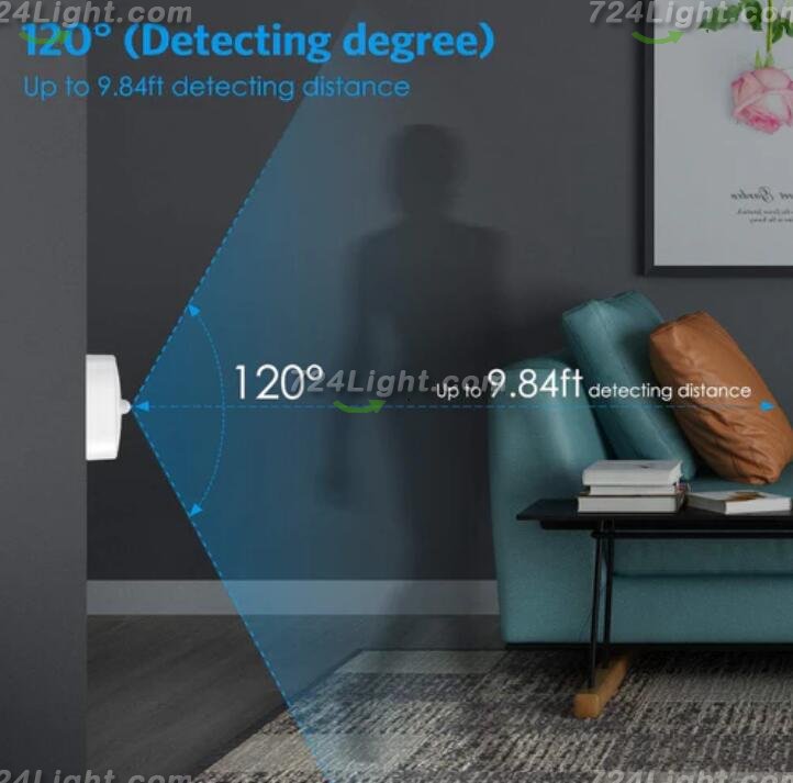 3 Pack LED Motion Sensor Light, Cordless Battery-Powered LED Night Light, Wall Light, Closet Lights, Safe Lights for Stairs, Hallway, Bathroom, Kitchen, Cabinet (White)