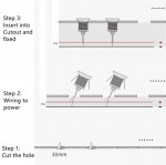8 PCS Pack DC12V-24V 1W/3W IP67 Outdoor Waterproof LED Wall Light Corridor Ladder Step LED Lights