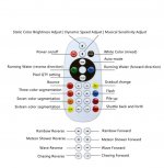 RGB, RGBW, RGBWW SPI LED Controller WiFi Music Controller for Addressale LED Strips and Panels Support WS2811 WS2815 WS2801 SK6812 WS2813 SK9822 APA102C etc iOS/Android App Control