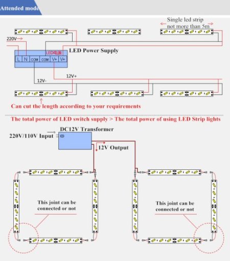 (image for) V Style LED Aluminium Extrusion LED Aluminum Channel 1.5 meter(59.1inch) with Reflector
