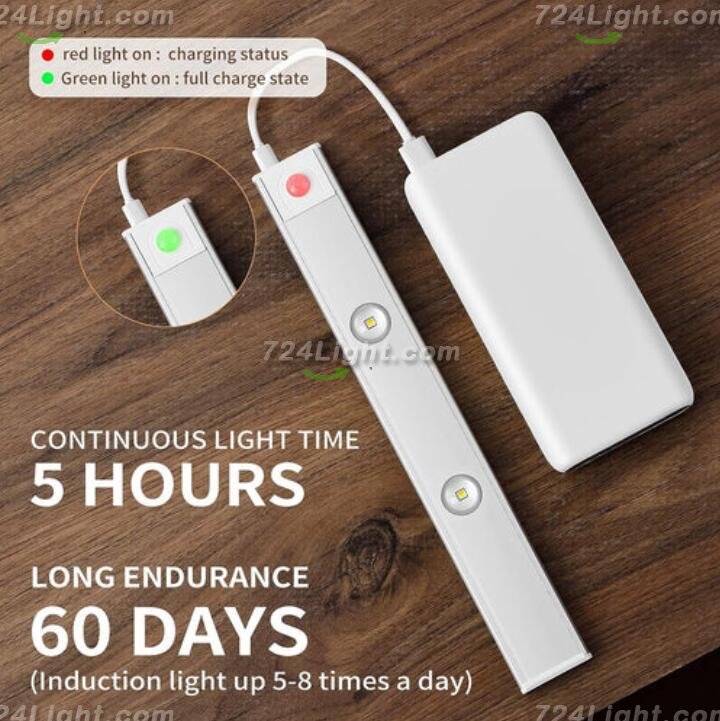 2 Pack 3-Color Dimmable LED Motion Sensor Under Cabinet Light, Rechargeable Magnetic Wireless Under Counter Lighting for Kitchen Bedroom Closet Cupboard Wardrobe Stairs Corridor