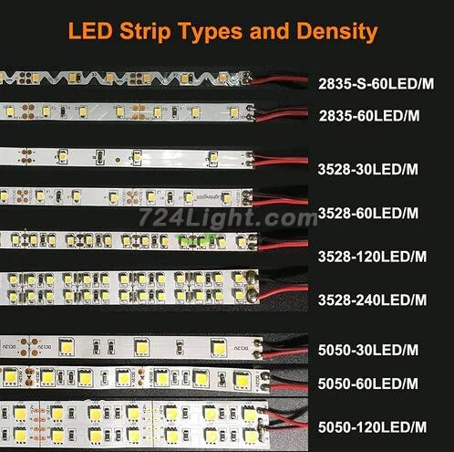 DC12V SMD2835-300-IR InfraRed 810nm LED Strip Light, 60LEDs 12W Per Meter IR LED Tape