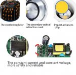 Small roundlet Stunning Interior Decorative Recessed Roof Mounting Downlights