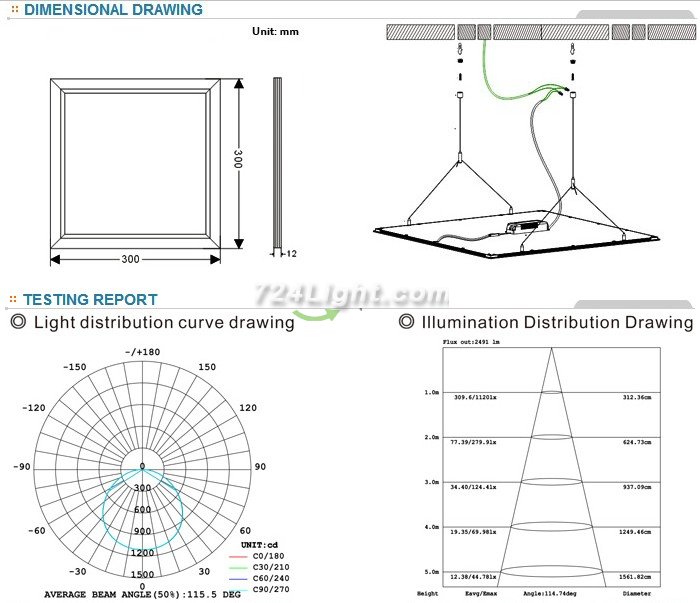 300*300*12mm LED Panel Light SMD 3014 9W 12W 18W 24W 30W 36W LED Panel Lighting