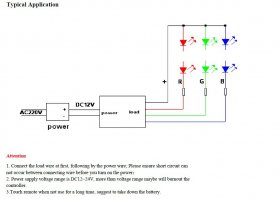 DC12V 3x2A LED Touch RF RGB Controller For LED SMD RGB Strip