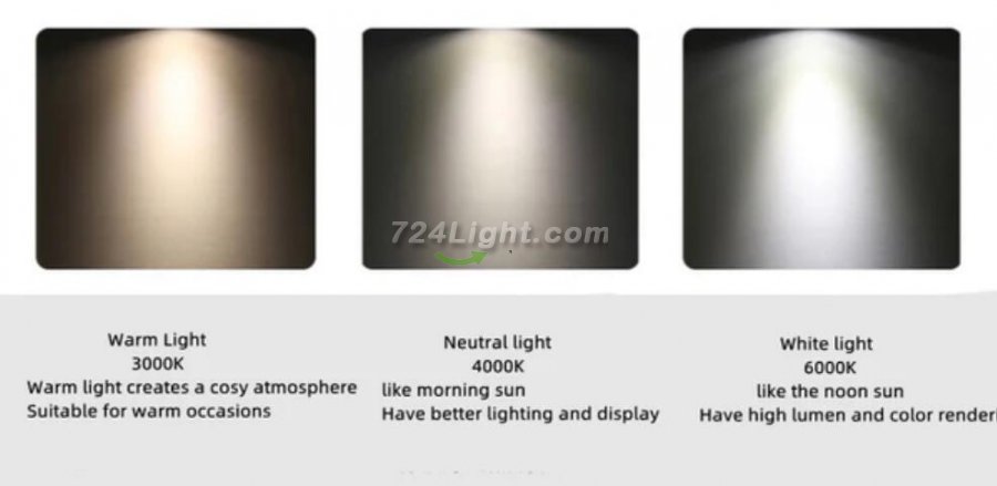8 PCS Pack DC12V-24V 1W/3W IP67 Outdoor Waterproof LED Wall Light Corridor Ladder Step LED Lights
