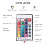 5V 3M/9.9ft LED TV Backlights USB Powered Bias Lighting Kit with RF Remote (16 Colors and 4 Dynamic Modes) for HDTV/PC Monitor/Home Theater