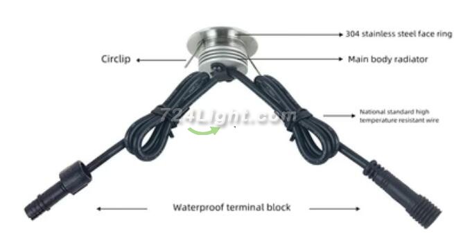 8PCS Pack 1W DC12V IP67 Recessed LED Wall Corner Light Outdoor LED Step Lights Stainless Steel Inground Light