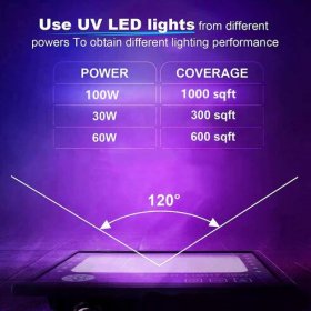 2Pack Black Lights - 100W 385-400 nm AC85-265V Upgraded LED Flood Light with Switch, Waterproof IP66 for Glow Party, Stage Lighting, Aquarium, Glow in The Dark, Body Paint, Fluorescent Poster, Neon Glow