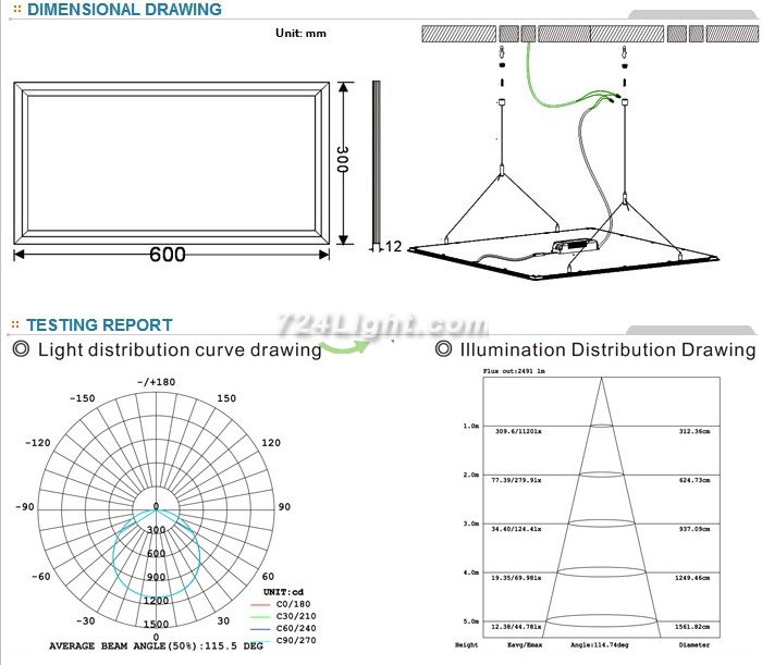 600*300*12mm LED Panel Light SMD 3014 18W 27W 36W LED Panel Lighting